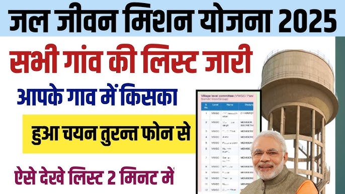 Jal Jeevan Mission Yojana List 2024-25