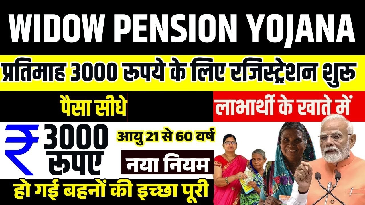 Widow Pension Scheme 2025: पात्रता, लाभ, आवेदन प्रक्रिया और आवश्यक दस्तावेज