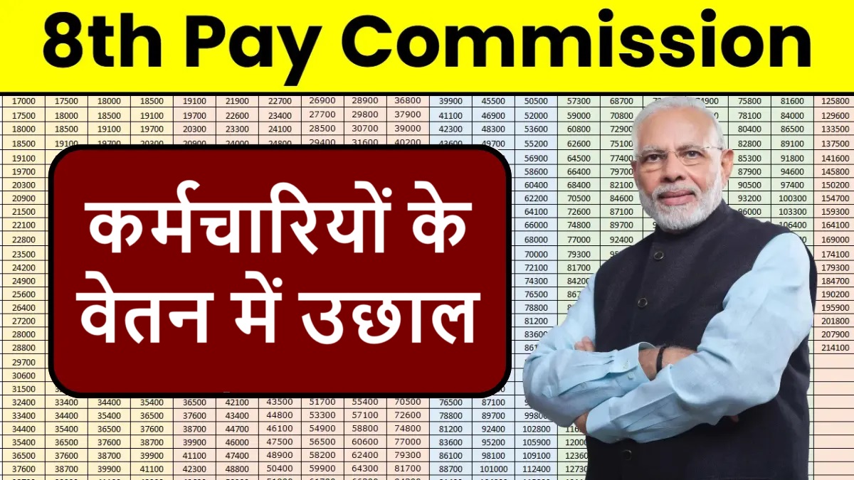 8th Pay Commission Update